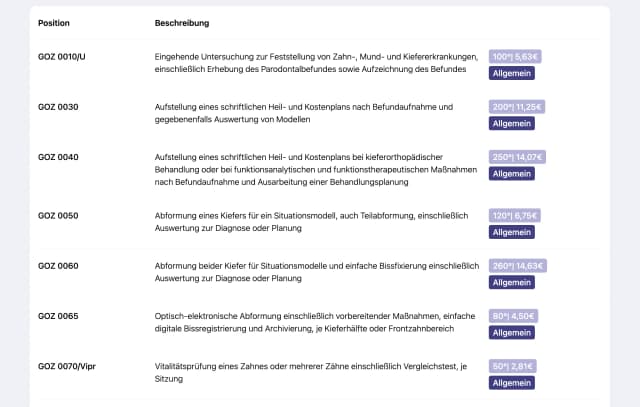 GOZ Liste