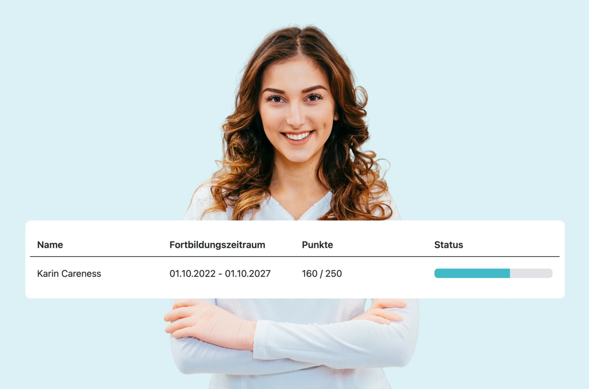 Software für Personalarbeit in der Zahnarztpraxis