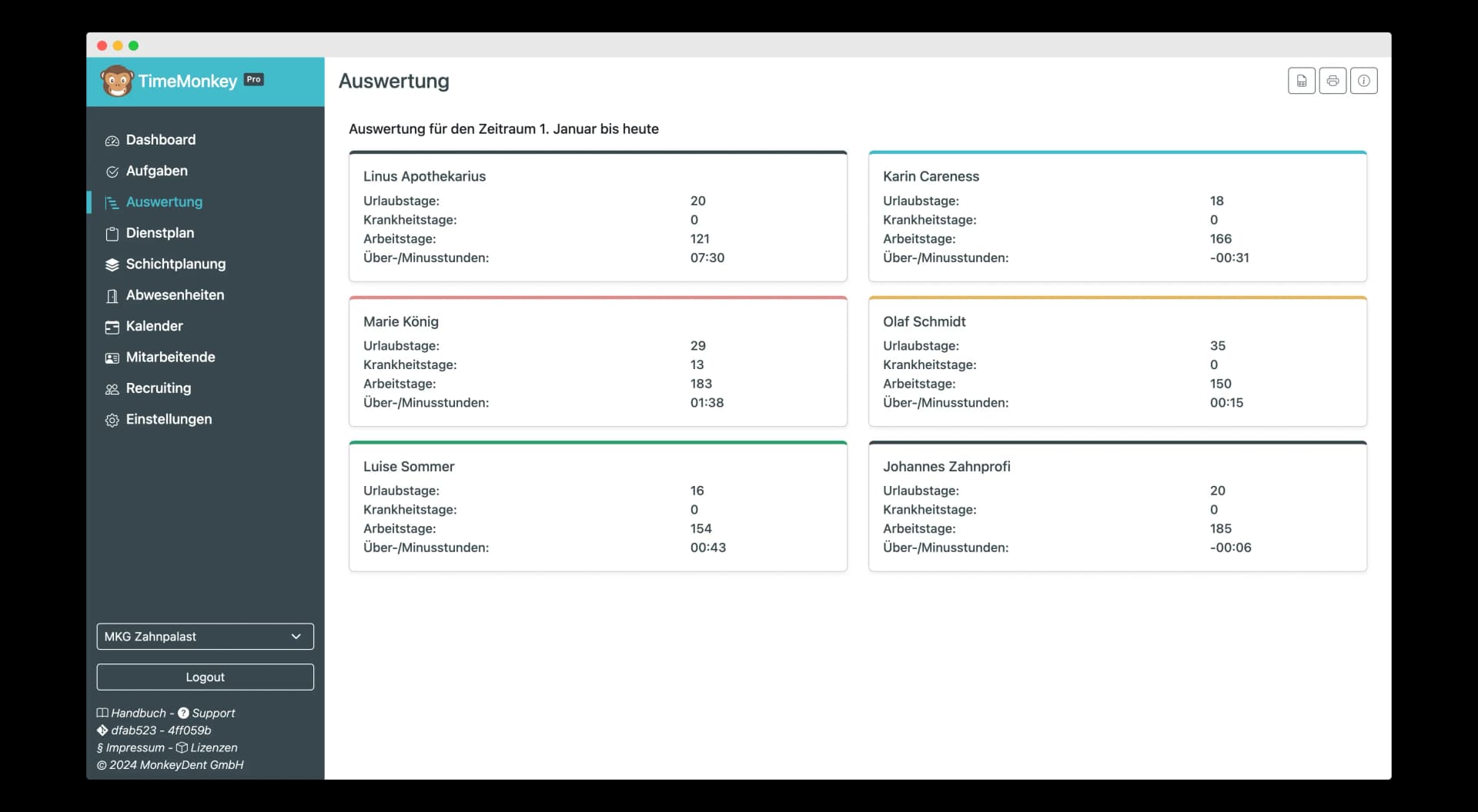 Software für ein aktuelles Arbeitszeitkonto