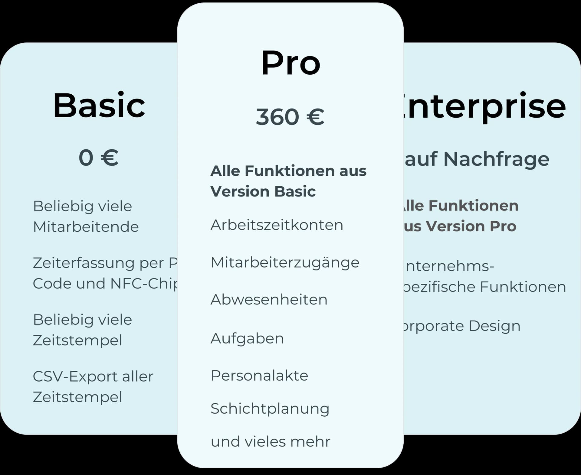 Software für Zeiterfassung