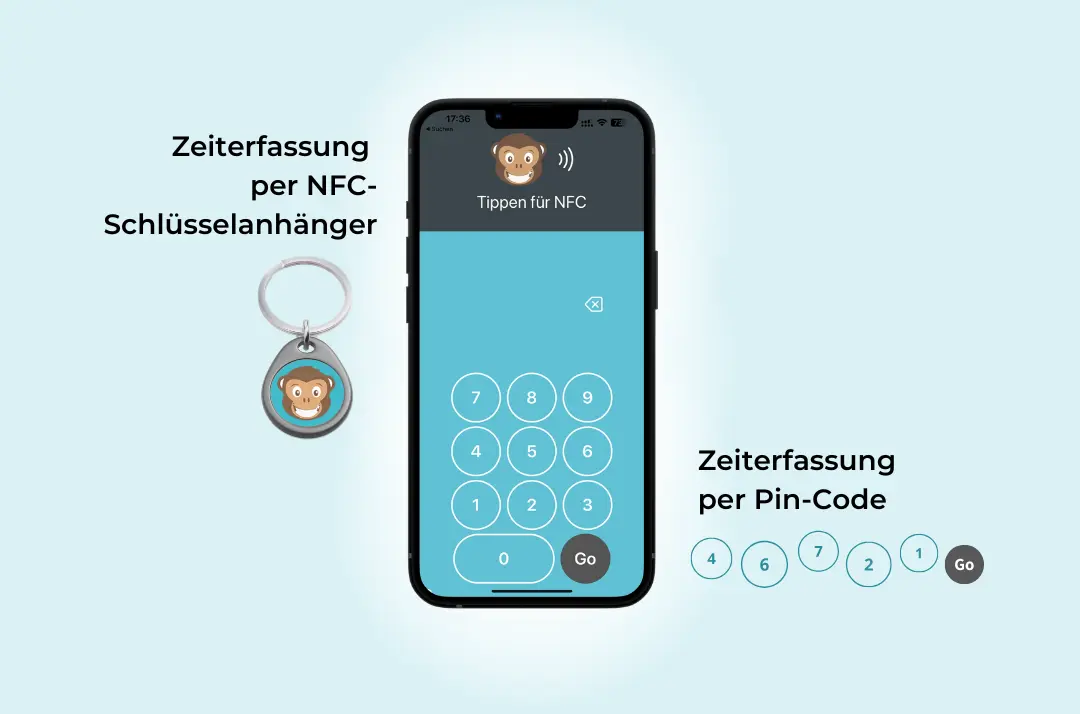 Zeiterfassung in der Zahnarztpraxis mit Pin-Code oder NFC-Chips